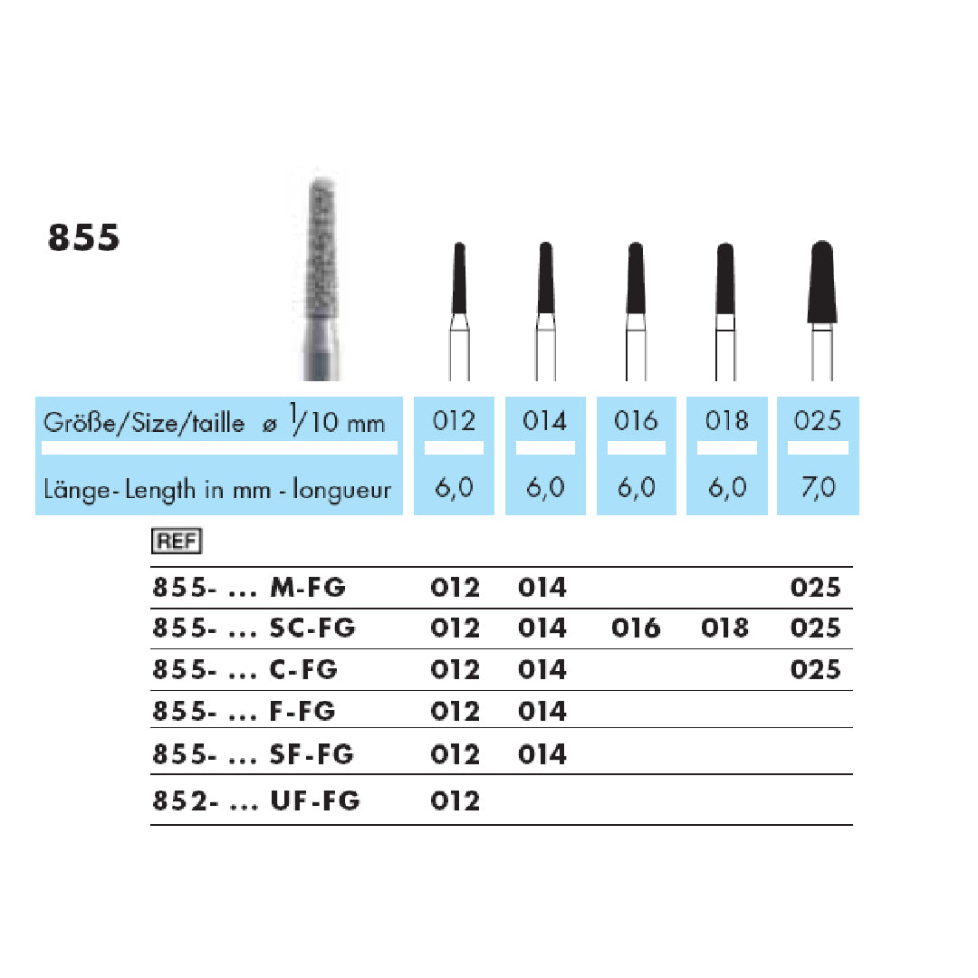 Cono con punta arrotondata · 855 — singola