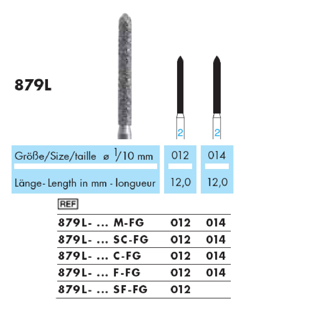 Chamfer modificata, Torpedo lungo · 879L — singola