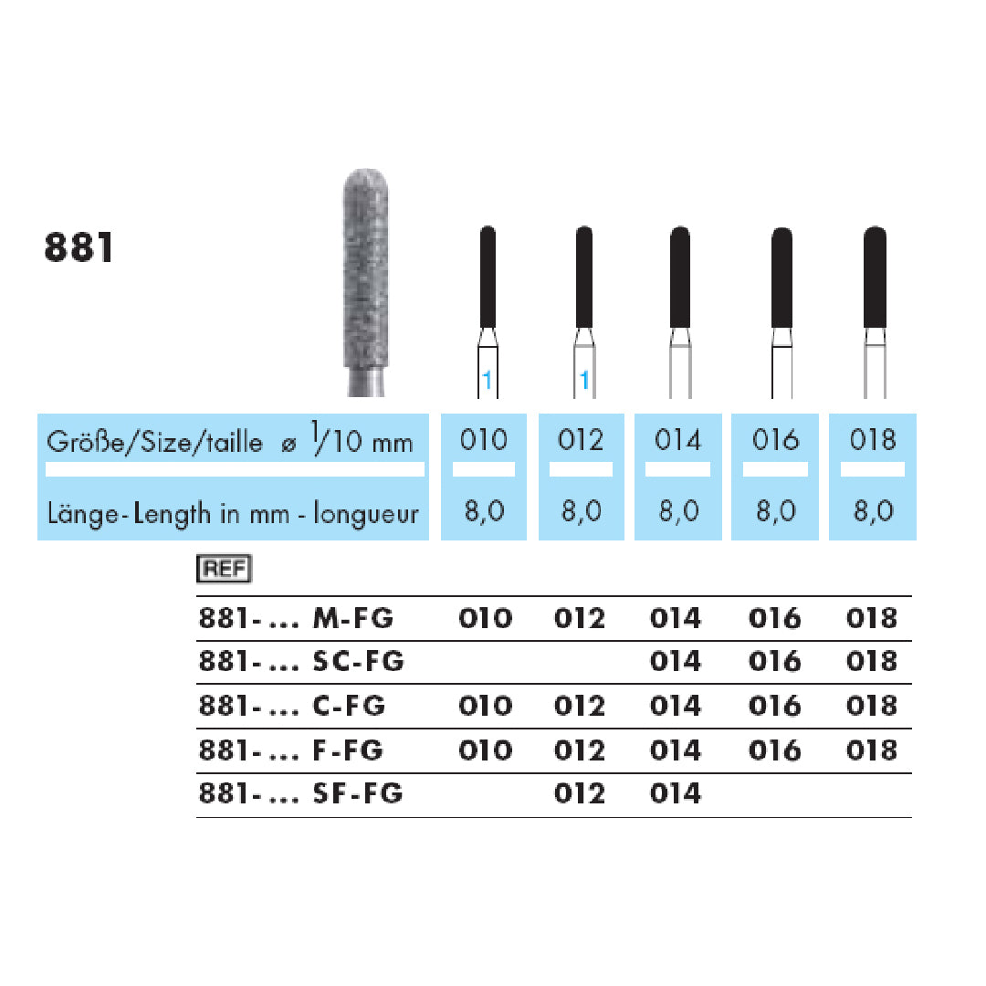 Chamfer arrotondata, Cilindro con punta arrotondata · 881