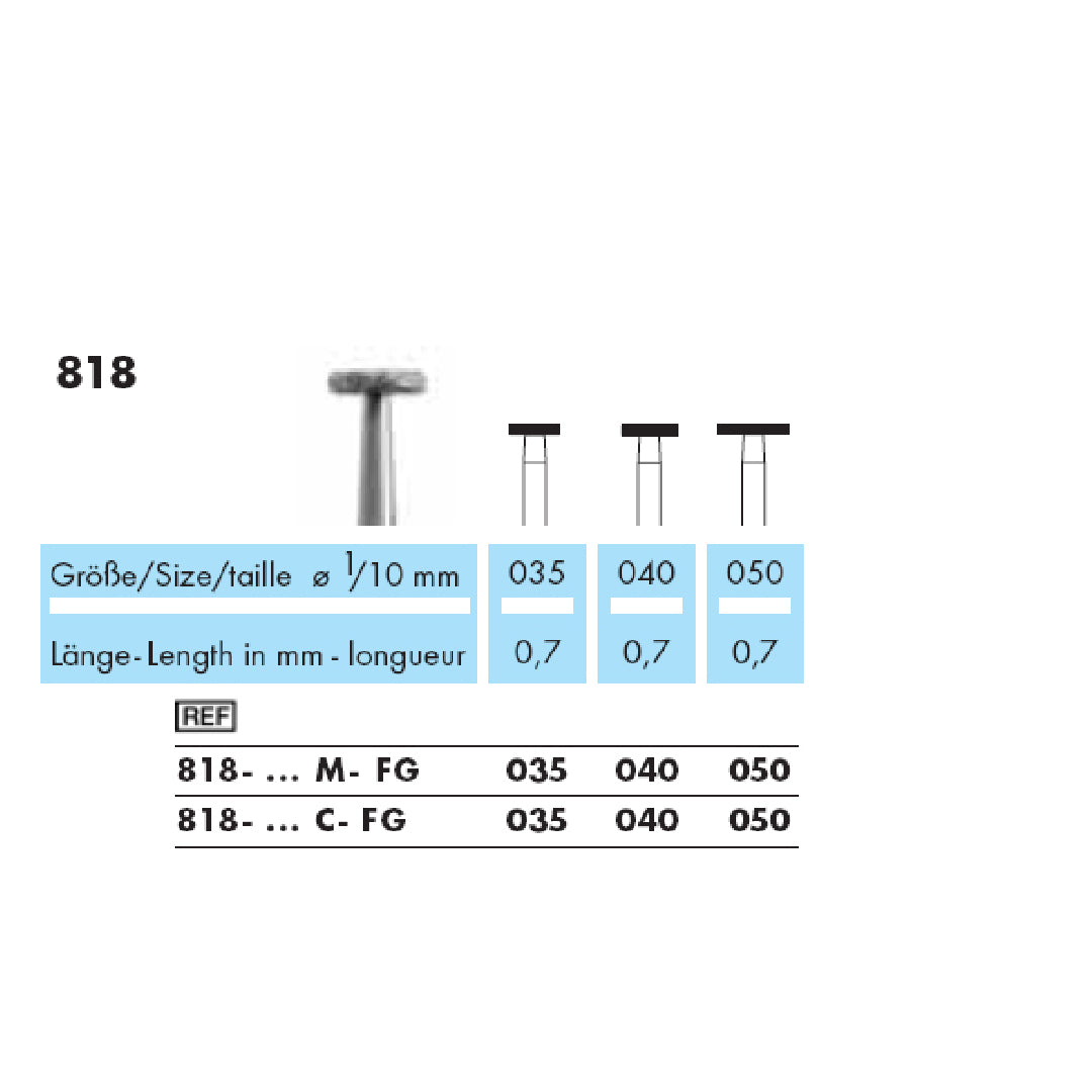Ruota · 818