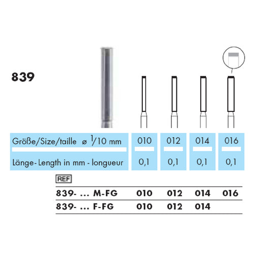 Fresa frontale · 839 — singola