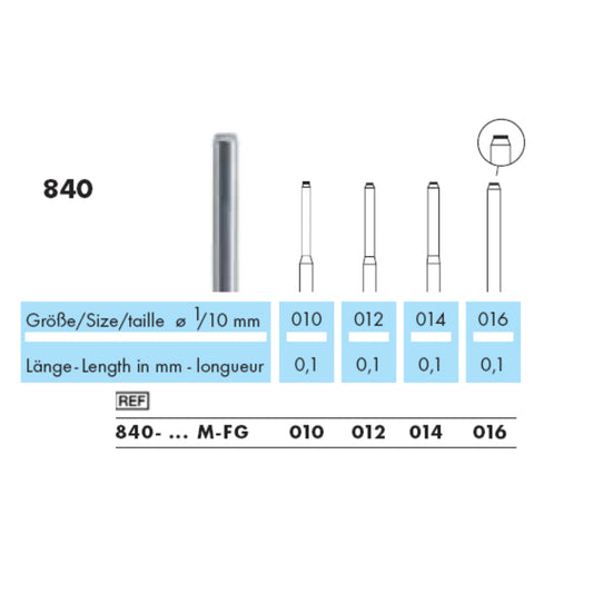 Fresa frontale · 840 — singola