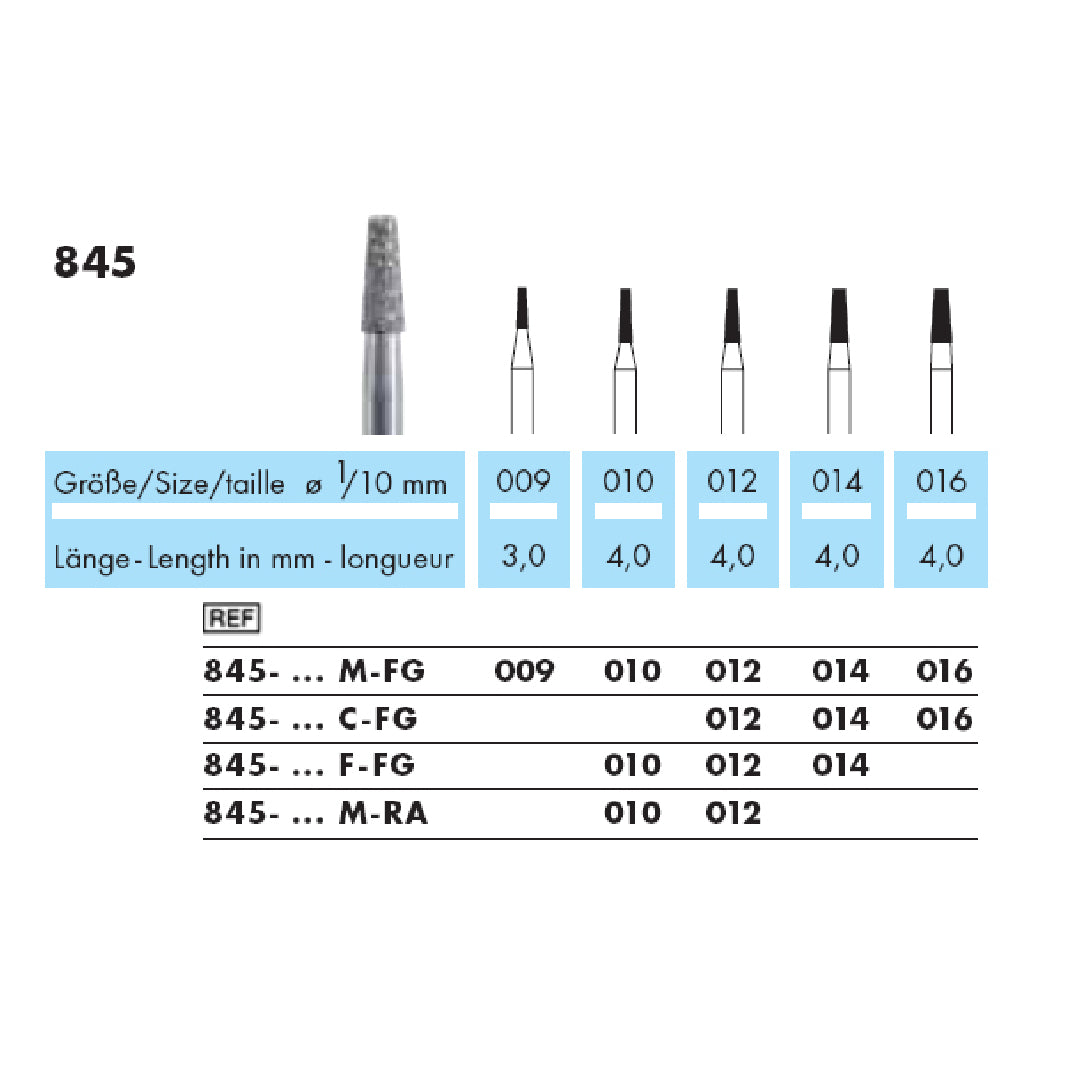 Cono · 845