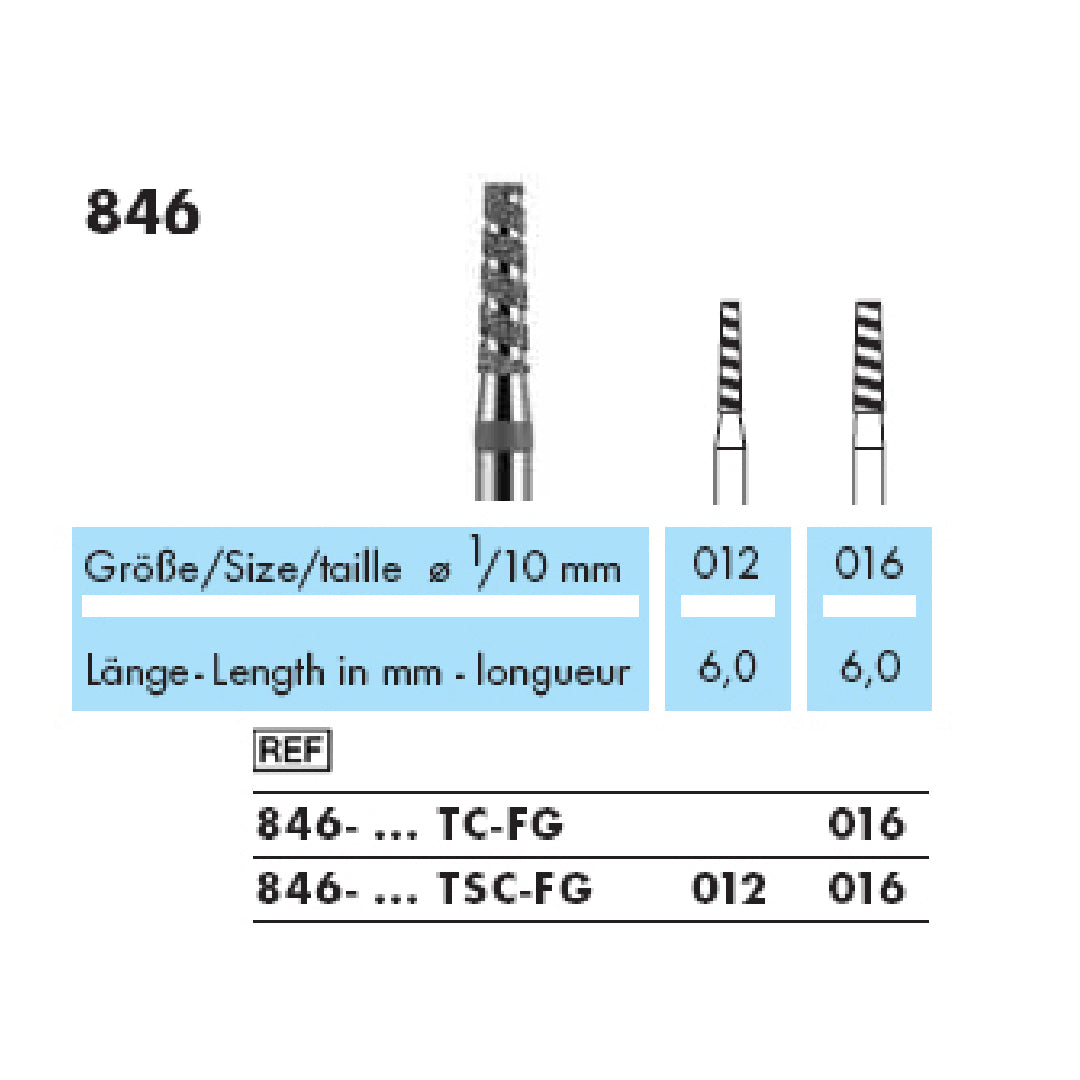 Cono, Turbo · 846T