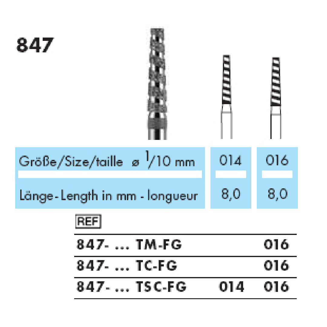 Cono, Turbo · 847T