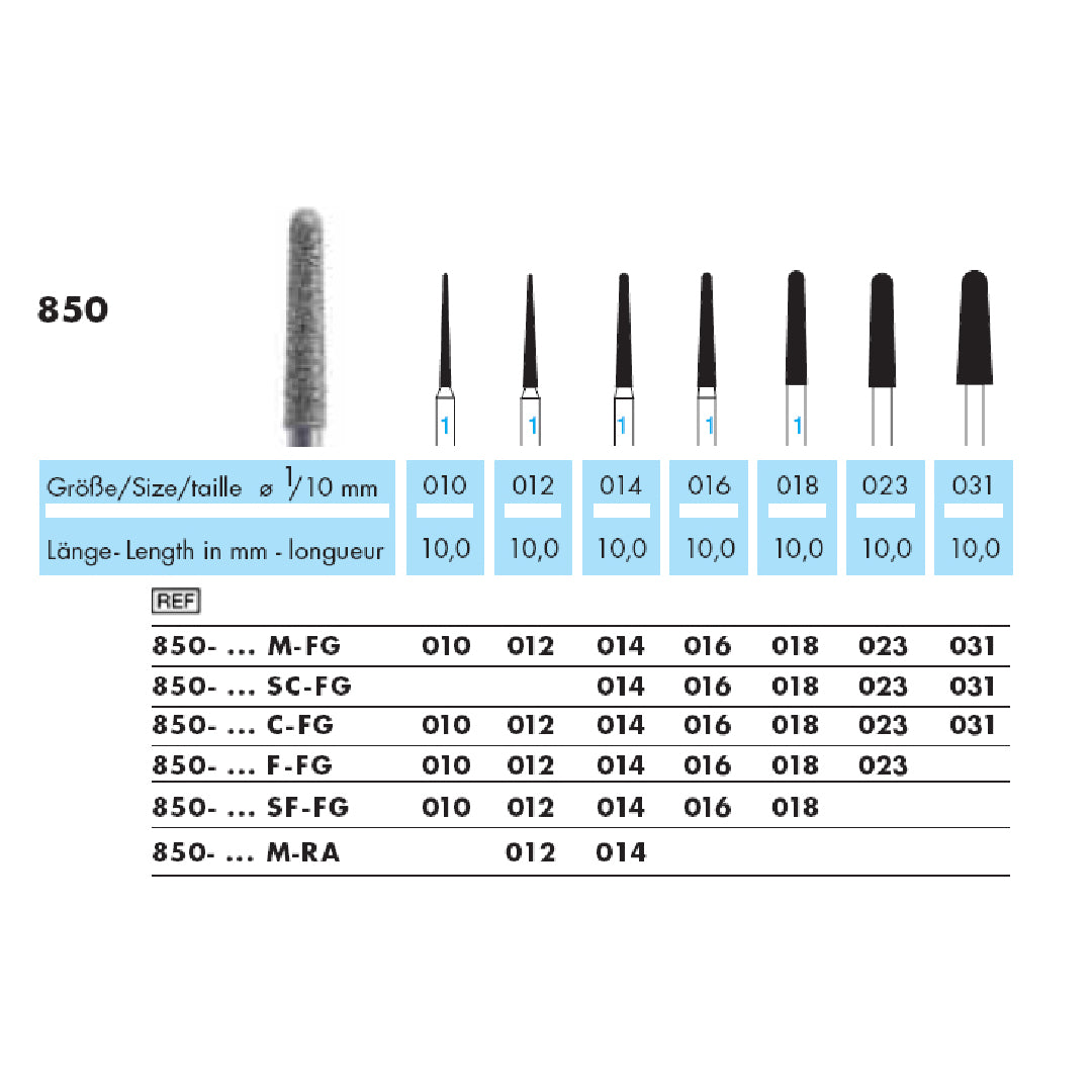 Cono con punta arrotondata · 850