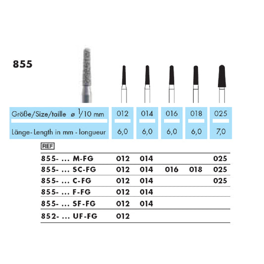Cono con punta arrotondata · 855 — singola