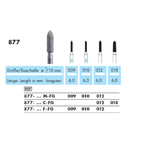 Torpedo · 877 — singola
