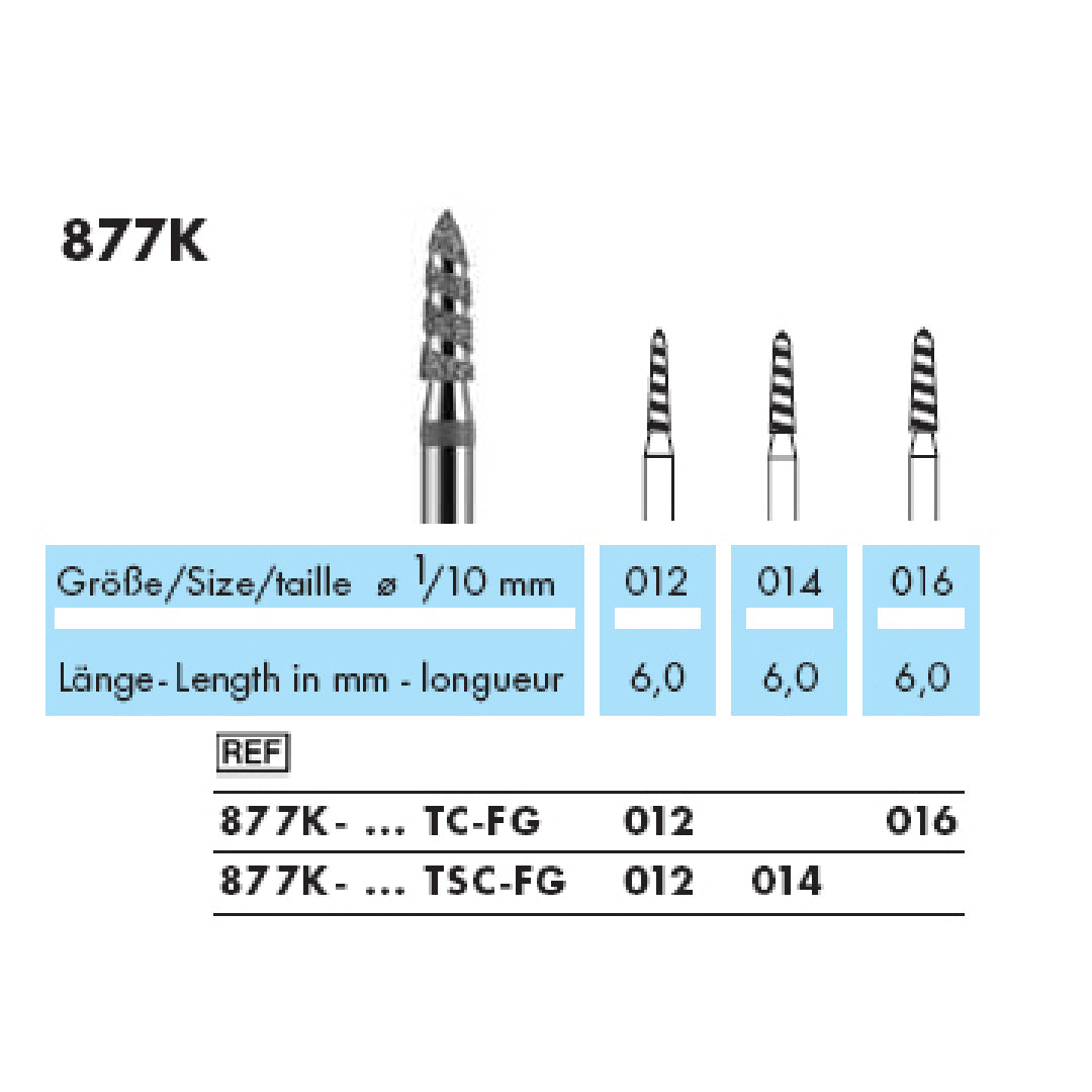 Torpedo, conico · 877KT