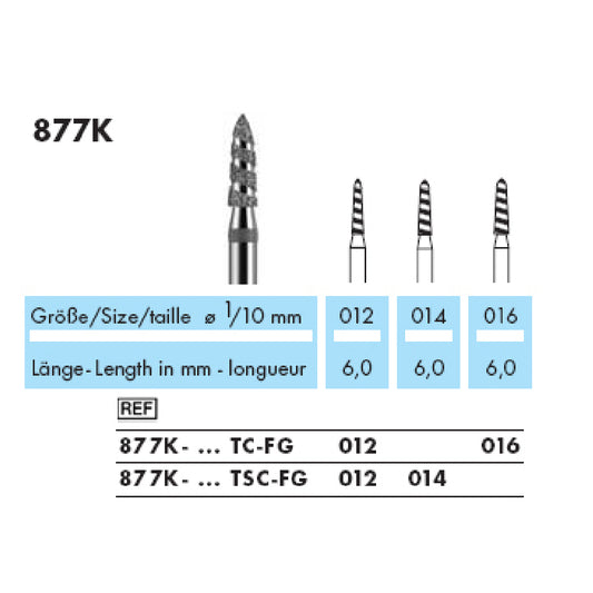 Torpedo, conico · 877KT