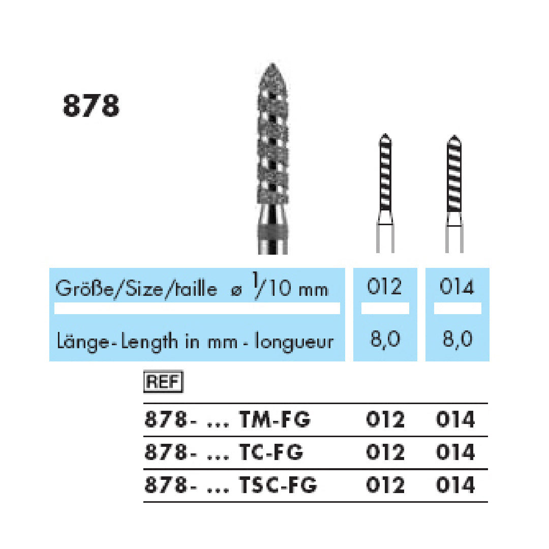 Torpedo, Turbo · 878T