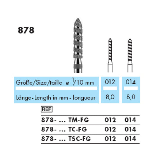 Torpedo, Turbo · 878T