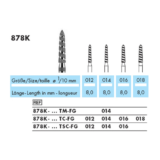 Torpedo, conico, Turbo · 878KT