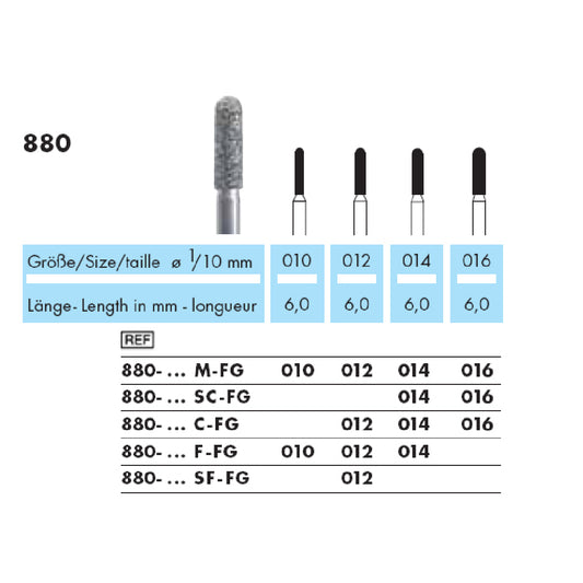 Chamfer arrotondata, Cilindro con punta arrotondata · 880